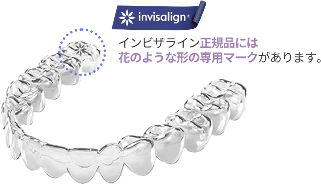 マウスピース型矯正装置(インビザライン)