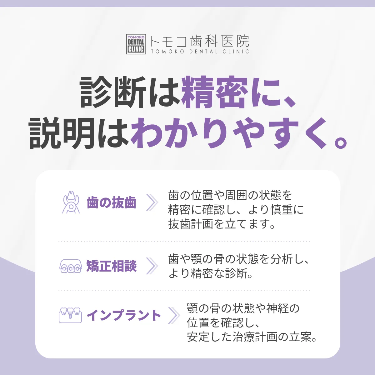 矯正の検査結果をもとに治療計画を説明する様子